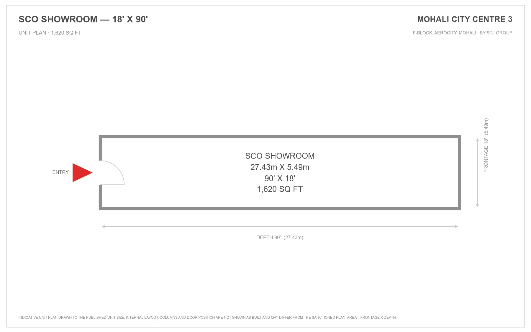 Unit Plan Layout