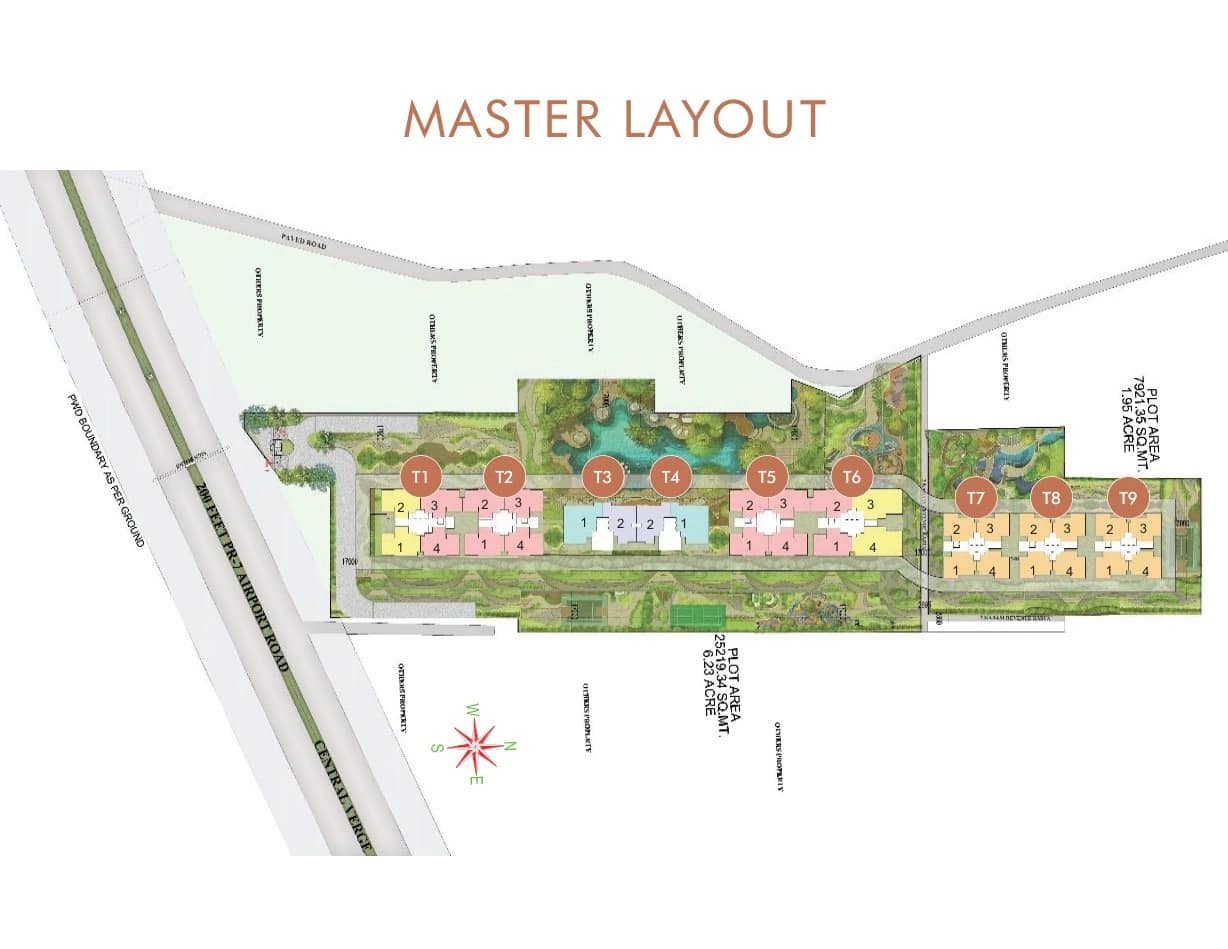 Master Plan Layout